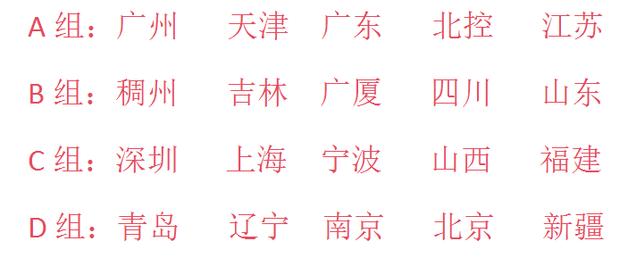 CBA联赛暂停举办季后赛决赛的简单介绍 CBA联赛暂停举办季后赛决赛的简单介绍