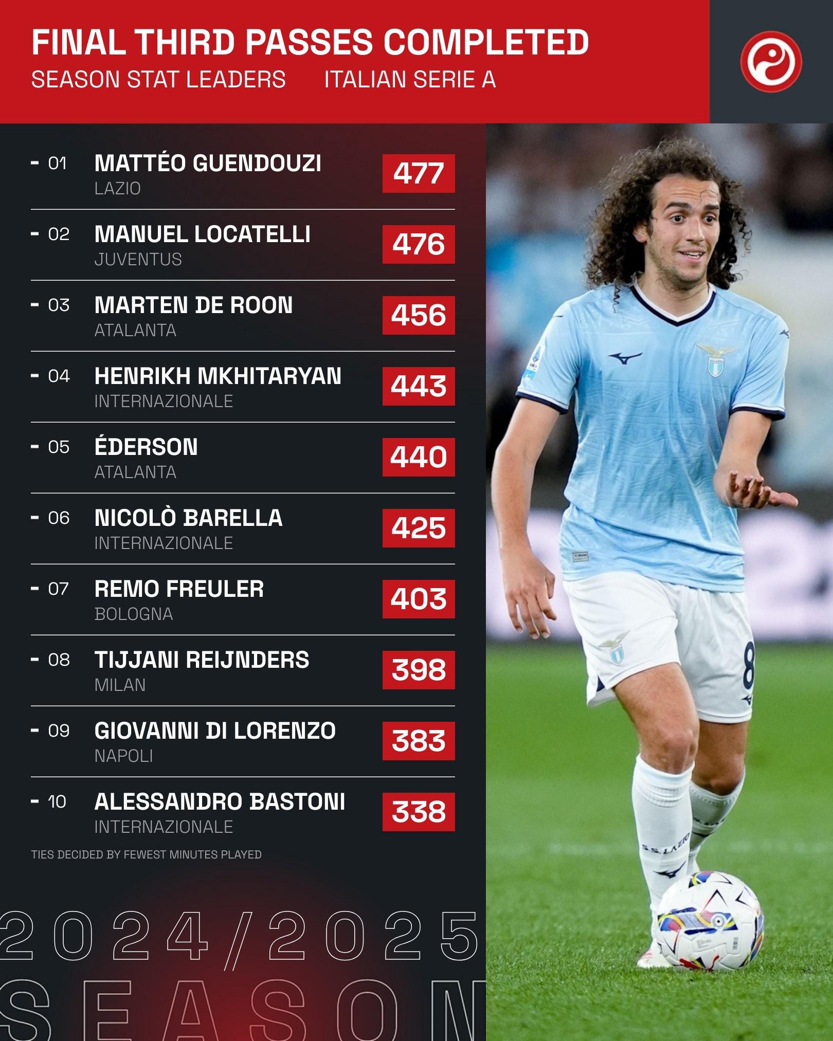 开云官网-意甲联赛传来新消息，各队准备备战