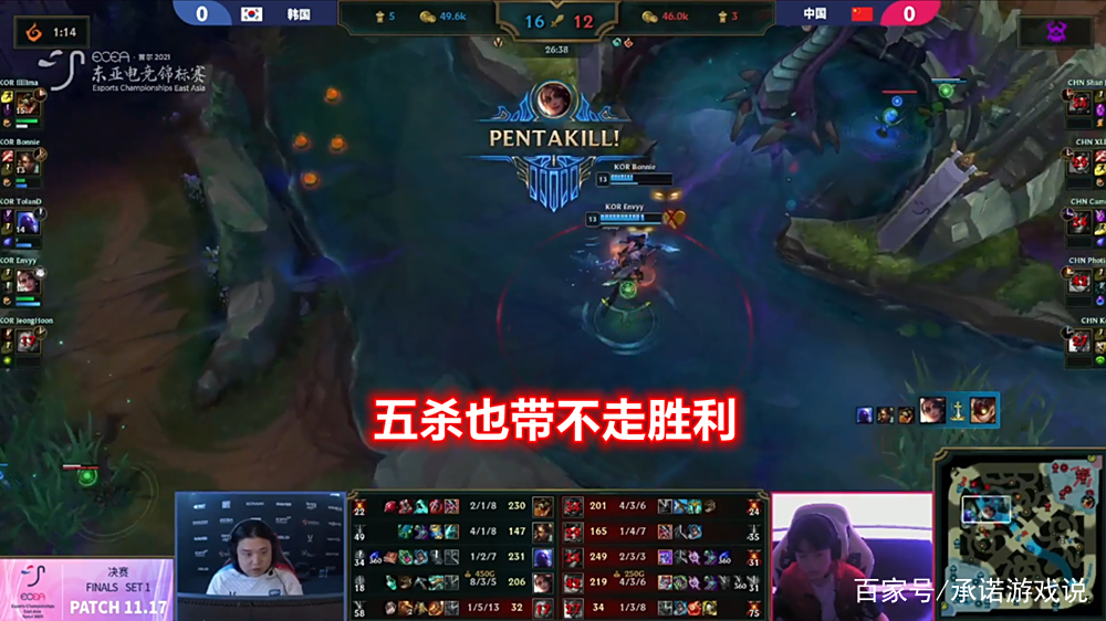 开云下载-韩国球队豪取胜利，赢得重要分数