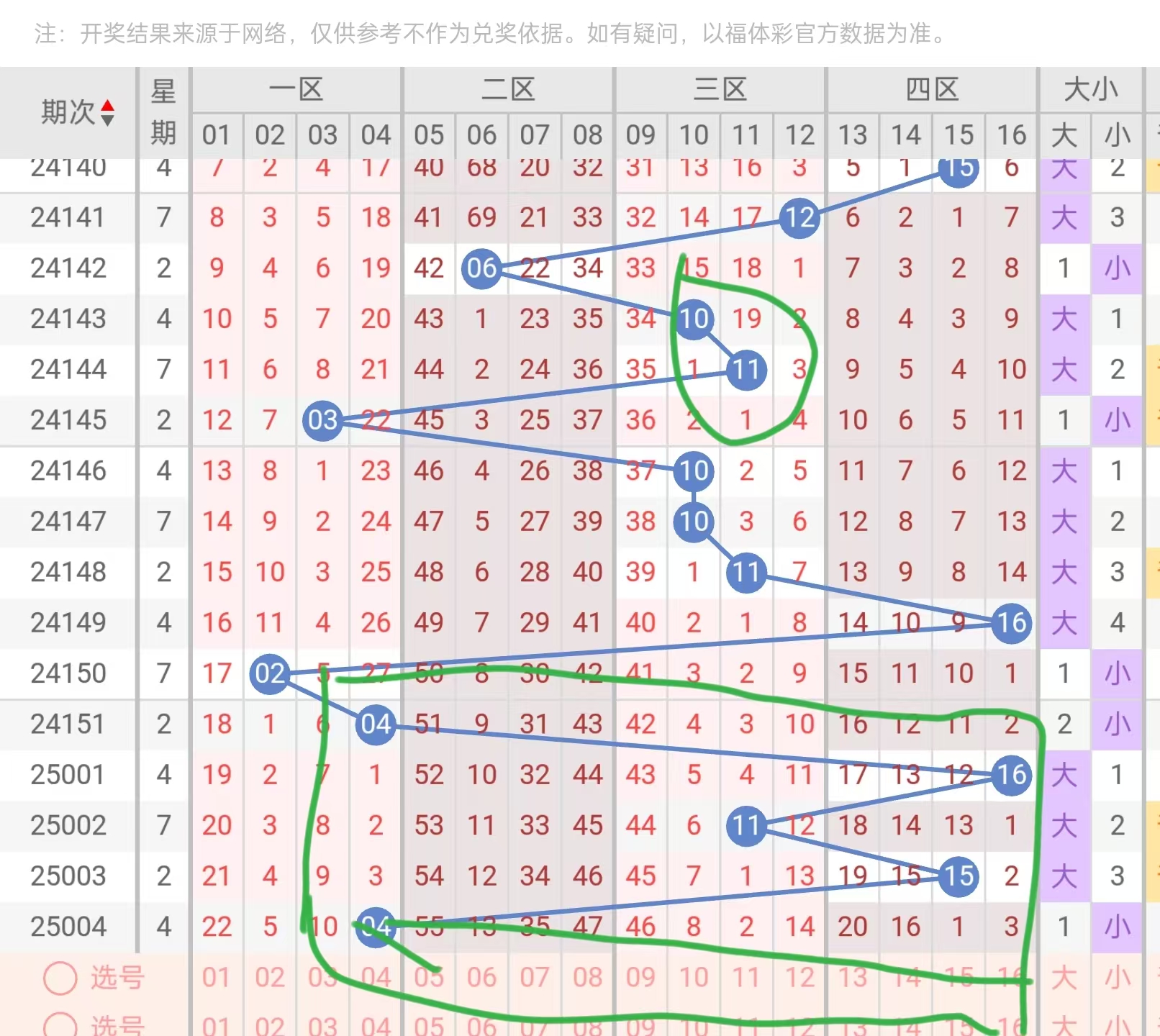 开云体育入口-关于专家预测滚球预测胜率超六成,结果成焦点的信息