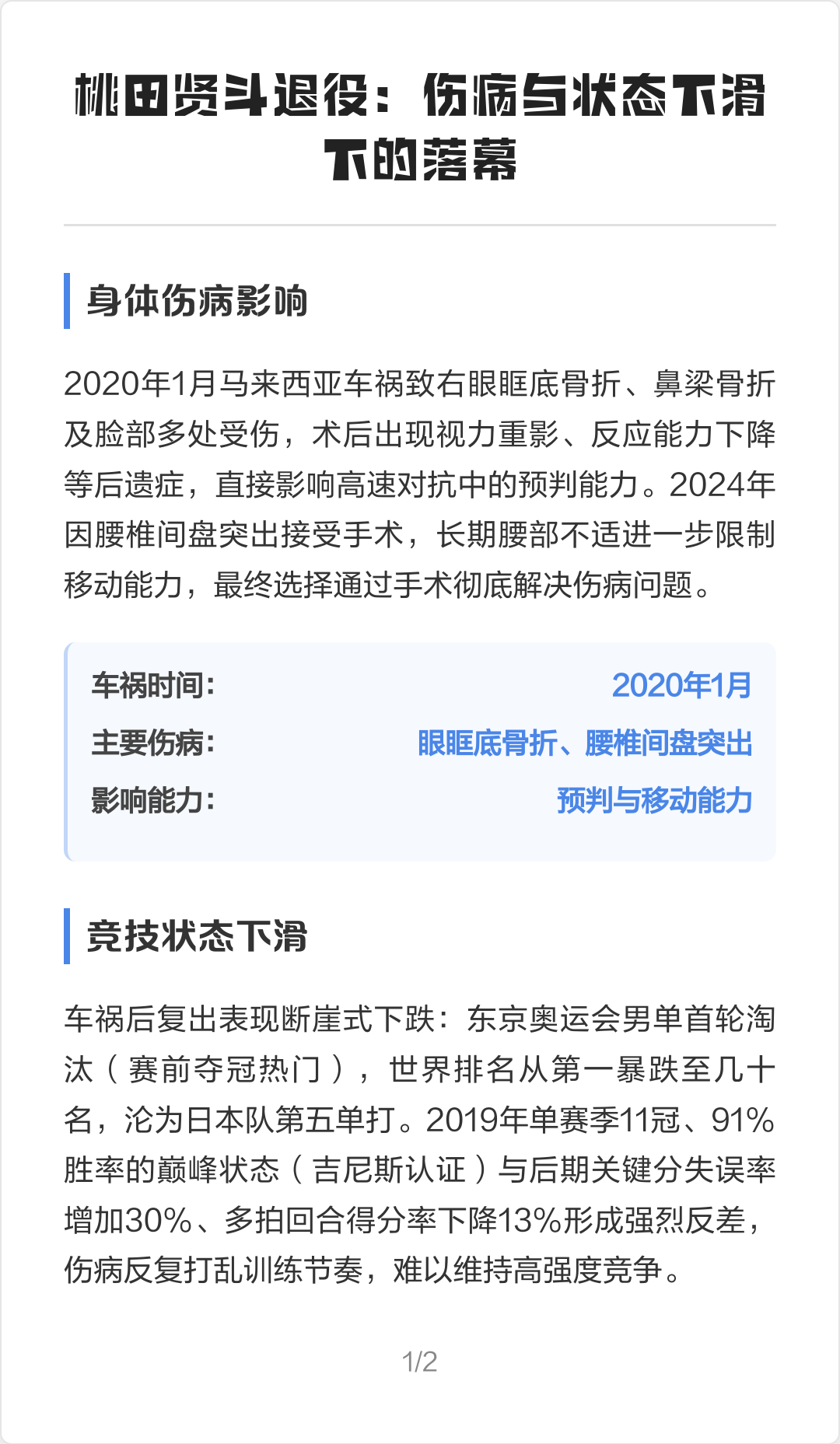 马来西亚队碾压日本队,桃田贤斗扛起全队 马来西亚队碾压日本队,桃田贤斗扛起全队